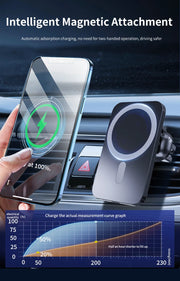 30W Magnetic Car Wireless Charger For iPhone 15 14 13 12 Pro Max Mini Macsafe Car Phone Holder Stand Mount Fast Charging Station